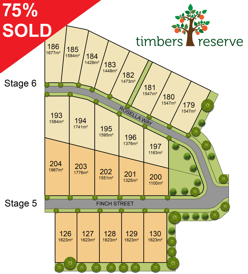 [Land for Sale] Timbers Reserve Estate, Oakhurst OpenLot